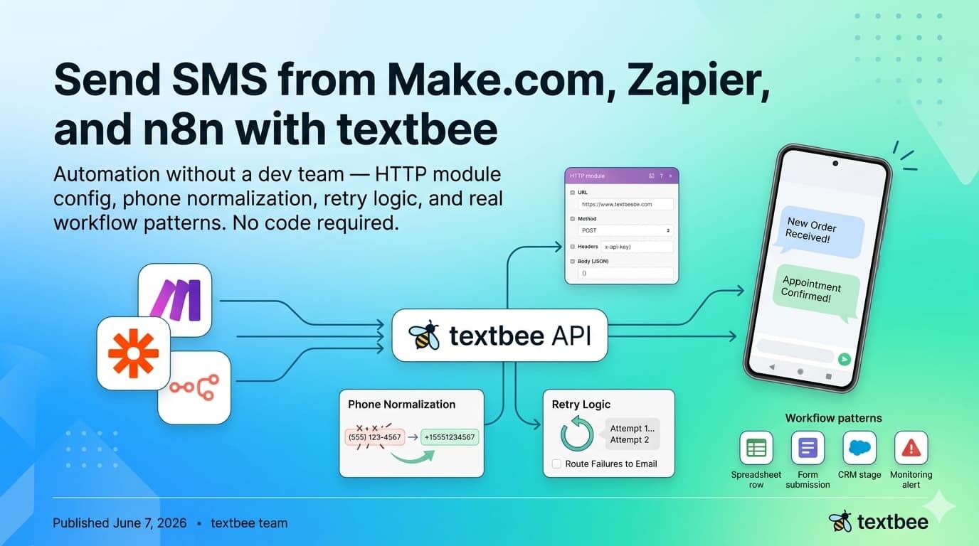 Send SMS from Make.com, Zapier, and n8n with textbee