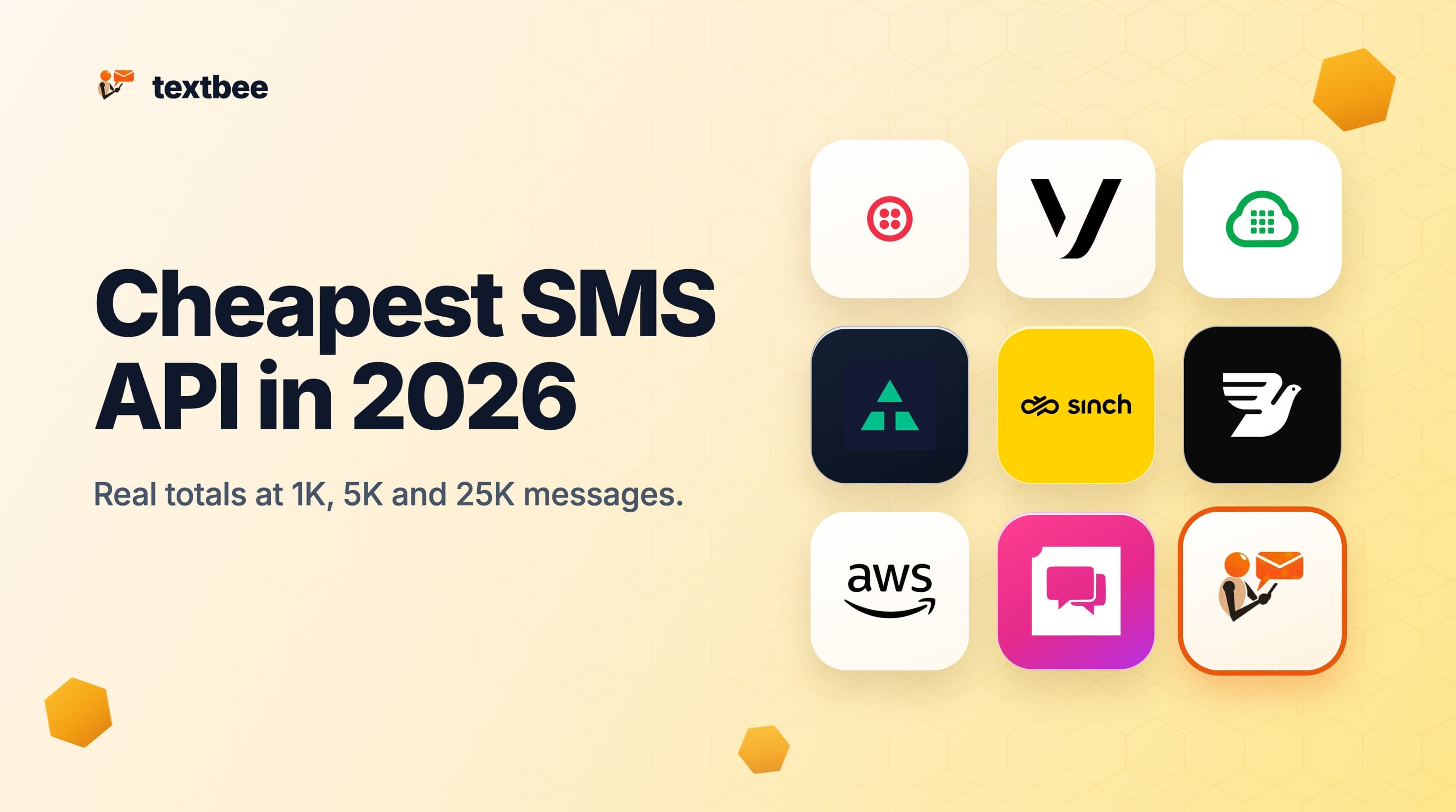 Cheapest SMS API and Gateway Options in 2026 (Real Monthly Totals)