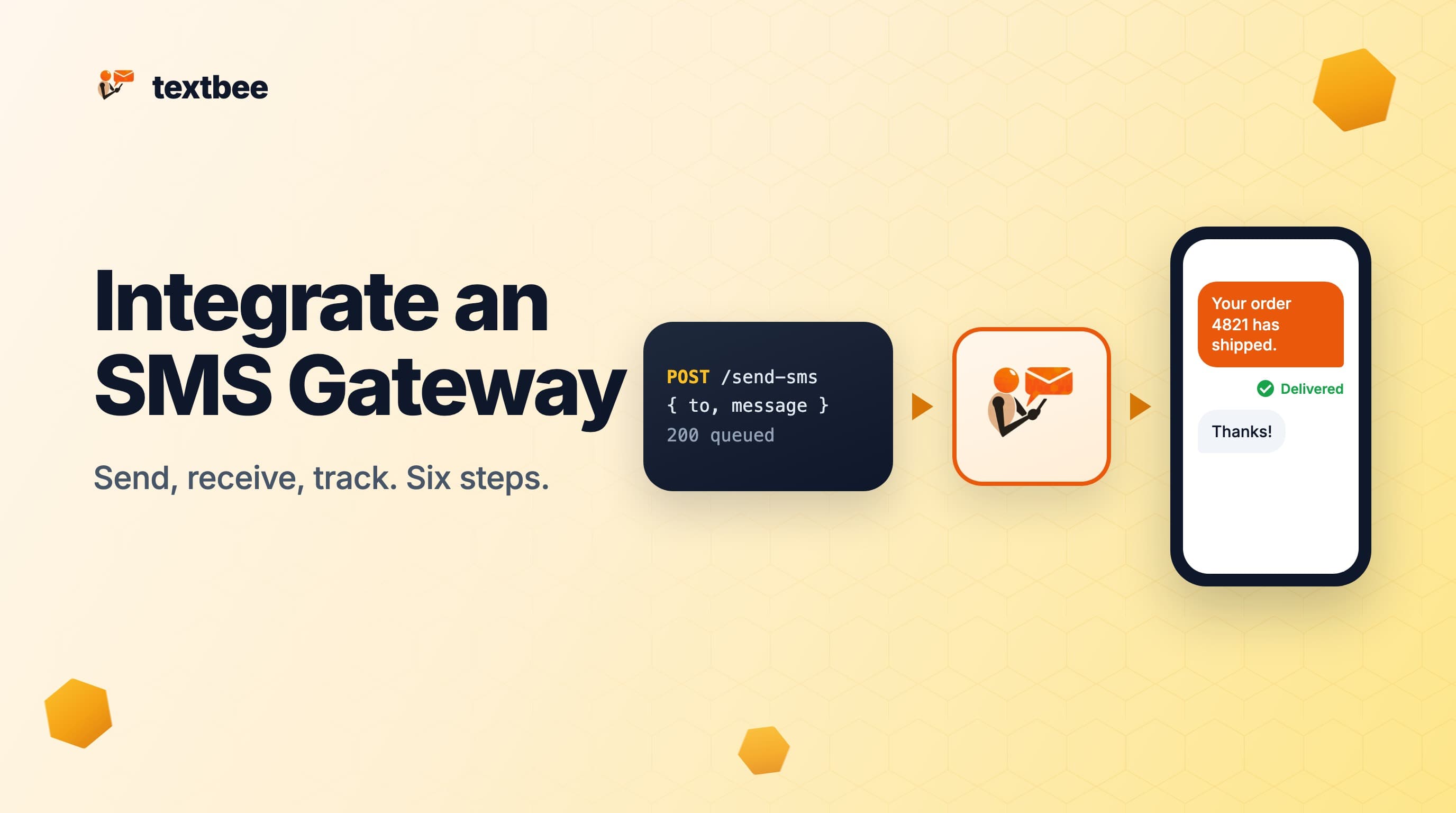 How to Integrate an SMS Gateway into Your App (Step by Step, 2026)