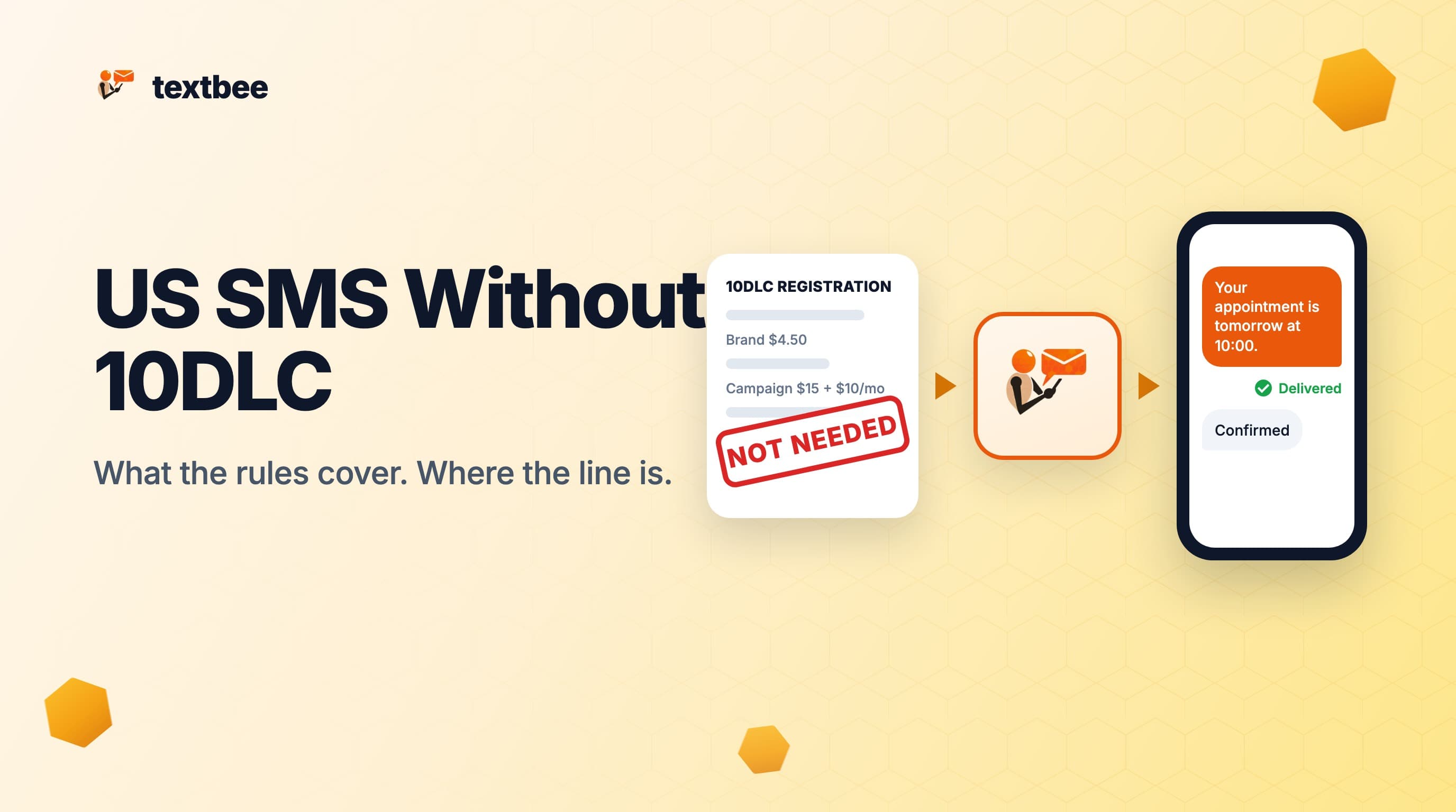 Send SMS in the US Without 10DLC Registration: What the Rules Cover and Where the Line Is